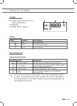 Preview for 9 page of Atag OX6411LL Instructions Manual