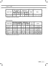 Preview for 39 page of Atag OX6411LL Instructions Manual