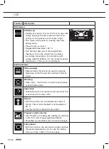 Preview for 20 page of Atag OX6511D Instructions For Use Manual