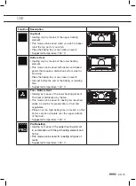 Предварительный просмотр 19 страницы Atag OX6611D Instructions For Use Manual