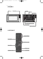 Preview for 86 page of Atag OX9011T Instructions For Use Manual