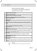 Предварительный просмотр 25 страницы Atag OX9511H Instructions Manual