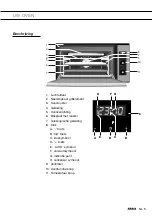 Preview for 5 page of Atag OX9511HN Instructions Manual