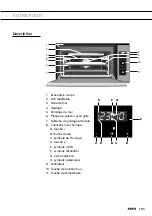 Preview for 23 page of Atag OX9511HN Instructions Manual