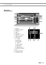 Preview for 59 page of Atag OX9511HN Instructions Manual