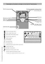 Предварительный просмотр 2 страницы Atag Q 25CR Operating Instructions Manual