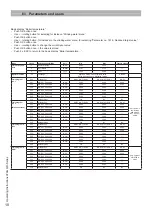 Предварительный просмотр 10 страницы Atag Q 25CR Operating Instructions Manual