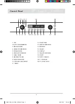 Preview for 4 page of Atag SQ4211BUU Manual