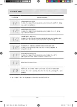 Preview for 48 page of Atag SQ4211BUU Manual