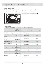 Preview for 30 page of Atag SQ4211T Instructions For Use Manual