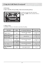 Preview for 32 page of Atag SQ4211T Instructions For Use Manual