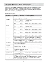 Preview for 35 page of Atag SQ4211T Instructions For Use Manual