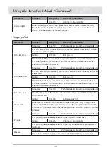 Preview for 39 page of Atag SQ4211T Instructions For Use Manual