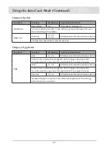 Preview for 43 page of Atag SQ4211T Instructions For Use Manual