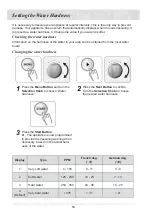 Preview for 54 page of Atag SQ4211T Instructions For Use Manual