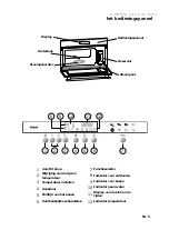 Предварительный просмотр 5 страницы Atag SX3011C Instructions For Use Manual