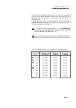 Предварительный просмотр 11 страницы Atag SX3011C Instructions For Use Manual