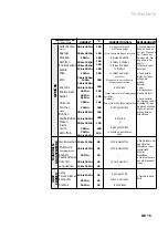 Preview for 55 page of Atag SX3011C Instructions For Use Manual