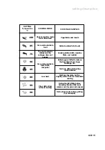 Preview for 73 page of Atag SX3011C Instructions For Use Manual