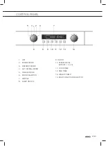 Preview for 4 page of Atag SX4411B Manual