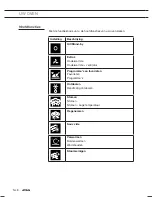 Preview for 8 page of Atag SX4511D Instructions For Use Manual