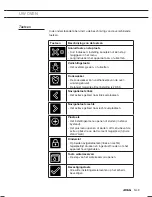 Preview for 9 page of Atag SX4511D Instructions For Use Manual