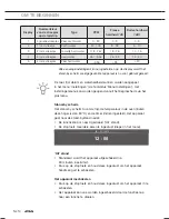 Preview for 14 page of Atag SX4511D Instructions For Use Manual