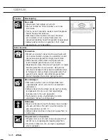 Preview for 20 page of Atag SX4511D Instructions For Use Manual