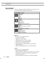 Preview for 26 page of Atag SX4511D Instructions For Use Manual