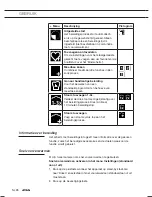 Preview for 28 page of Atag SX4511D Instructions For Use Manual