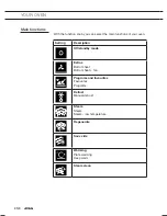 Preview for 48 page of Atag SX4511D Instructions For Use Manual