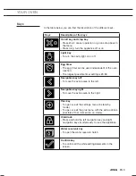 Preview for 49 page of Atag SX4511D Instructions For Use Manual