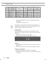 Preview for 54 page of Atag SX4511D Instructions For Use Manual