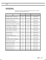 Preview for 65 page of Atag SX4511D Instructions For Use Manual