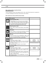 Предварительный просмотр 15 страницы Atag SX4611C Instructions For Use Manual