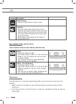 Preview for 16 page of Atag SX4611C Instructions For Use Manual