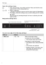 Предварительный просмотр 12 страницы Atag VA2013QT Operating Instructions Manual