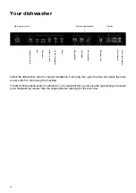 Preview for 40 page of Atag VA2113PT Operating Instructions Manual