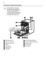 Preview for 6 page of Atag VA5114BT User Manual