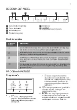 Preview for 7 page of Atag VA5114BT User Manual