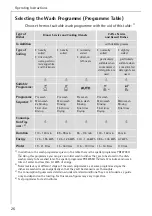 Preview for 26 page of Atag VA6011AF User Instructions