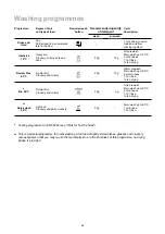 Предварительный просмотр 3 страницы Atag VA6011CF Instructions For Use Manual