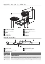 Предварительный просмотр 4 страницы Atag VA61111KT User Manual