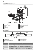 Предварительный просмотр 38 страницы Atag VA61111KT User Manual