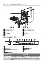 Preview for 4 page of Atag VA61111MT User Manual