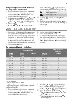 Preview for 7 page of Atag VA61111MT User Manual