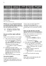 Preview for 8 page of Atag VA61313KT User Manual