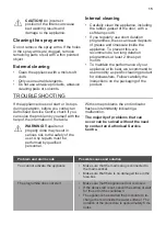 Preview for 15 page of Atag VA61313KT User Manual