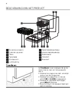 Предварительный просмотр 4 страницы Atag VA63111ST User Manual