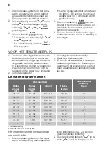 Preview for 8 page of Atag VA63111ST User Manual